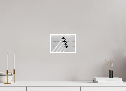 8.4 x 6″, Photo Print On Ilford Baryta Paper Blue Angels #12